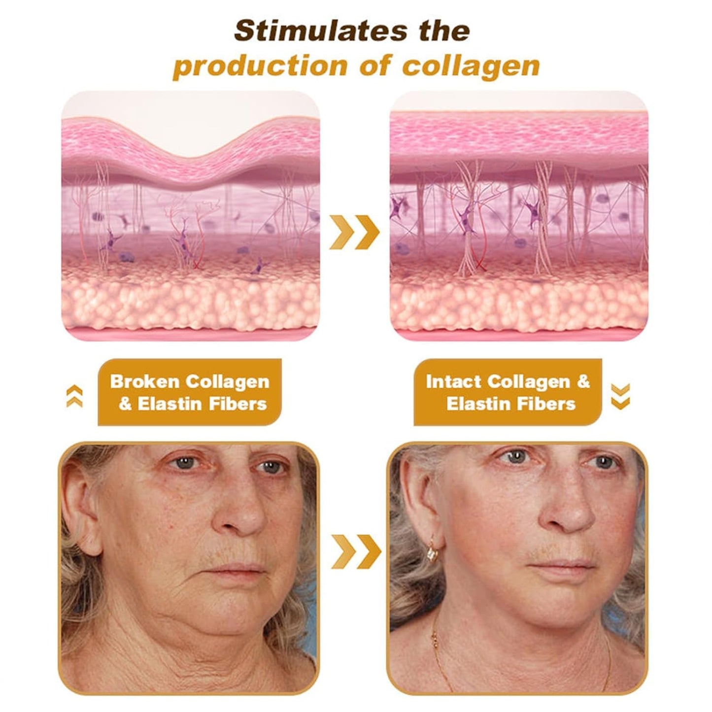 Botox Bee Venom Anti-aging, Wrinkles & Hydrating Face Cream