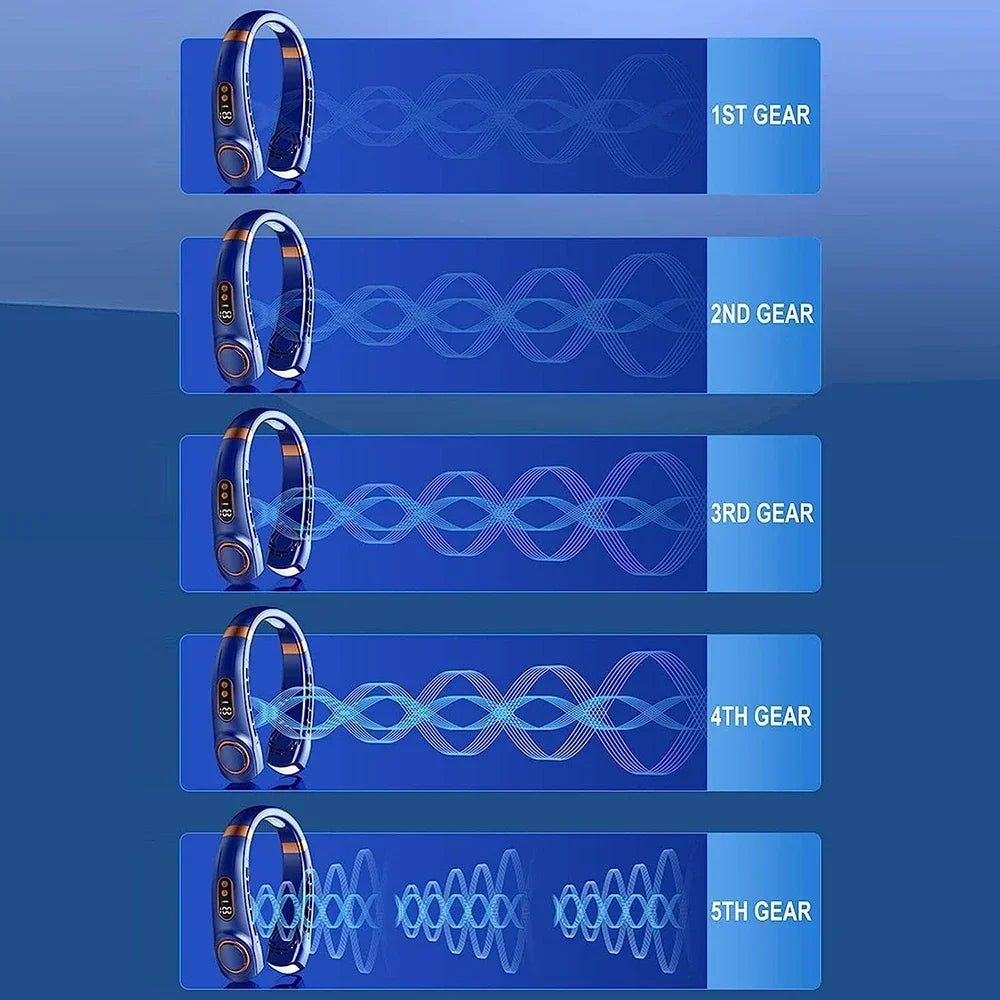 Bladeless Neck Cooler Fan