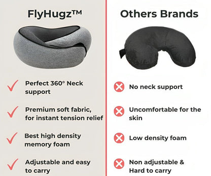 Cozy Travel Buddy Pillow - Affordable Essentials 