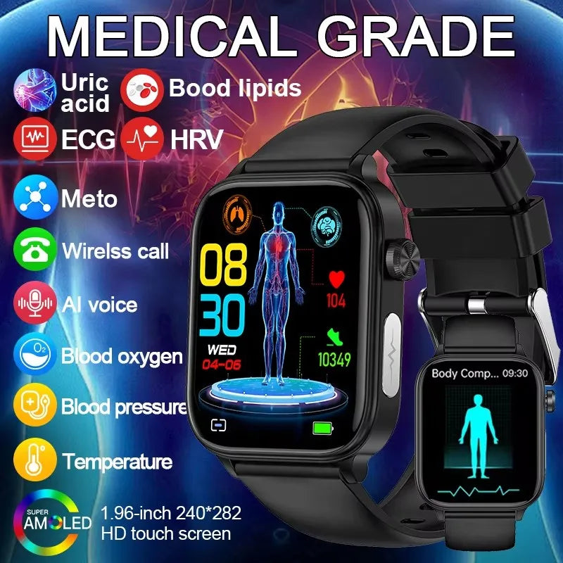 Life-Saving Smartwatch - Affordable Essentials 