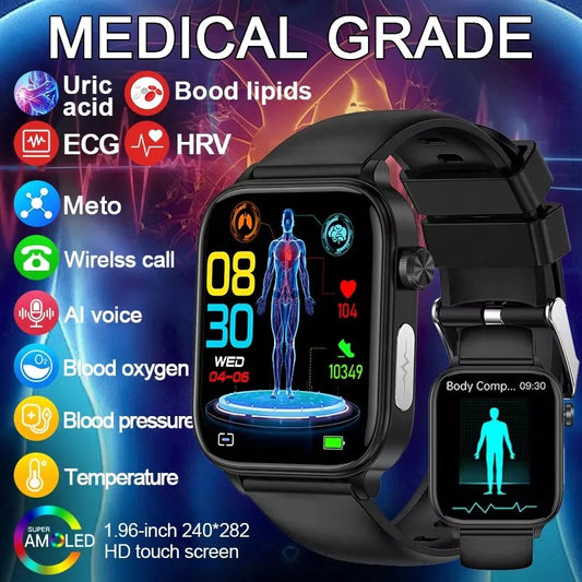 Life-Saving Smartwatch - Affordable Essentials 