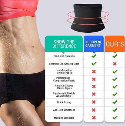 Sauna Waist Shaper