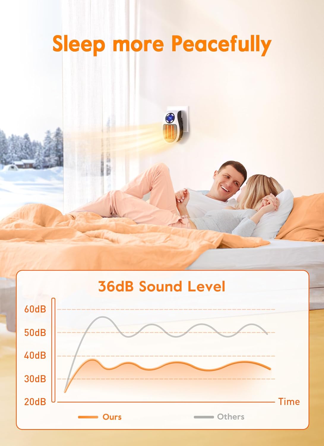 TurboHeat™ Electric Heater