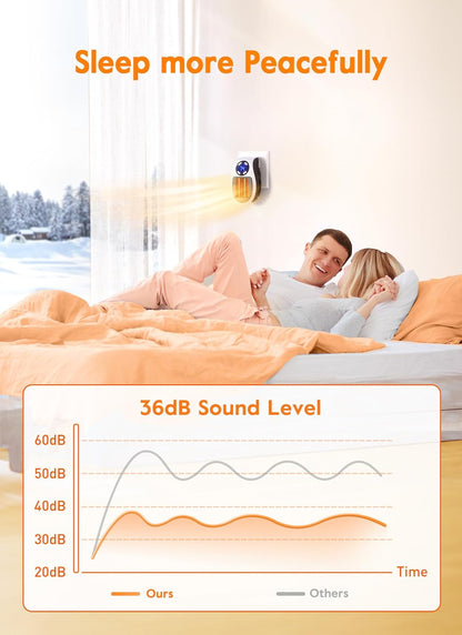 TurboHeat™ Electric Heater