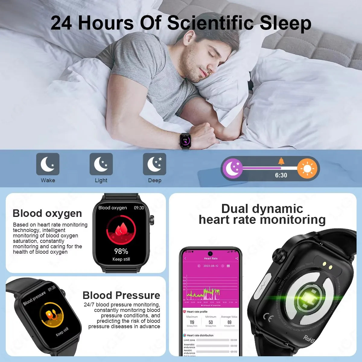 Life-Saving Smartwatch - Affordable Essentials 